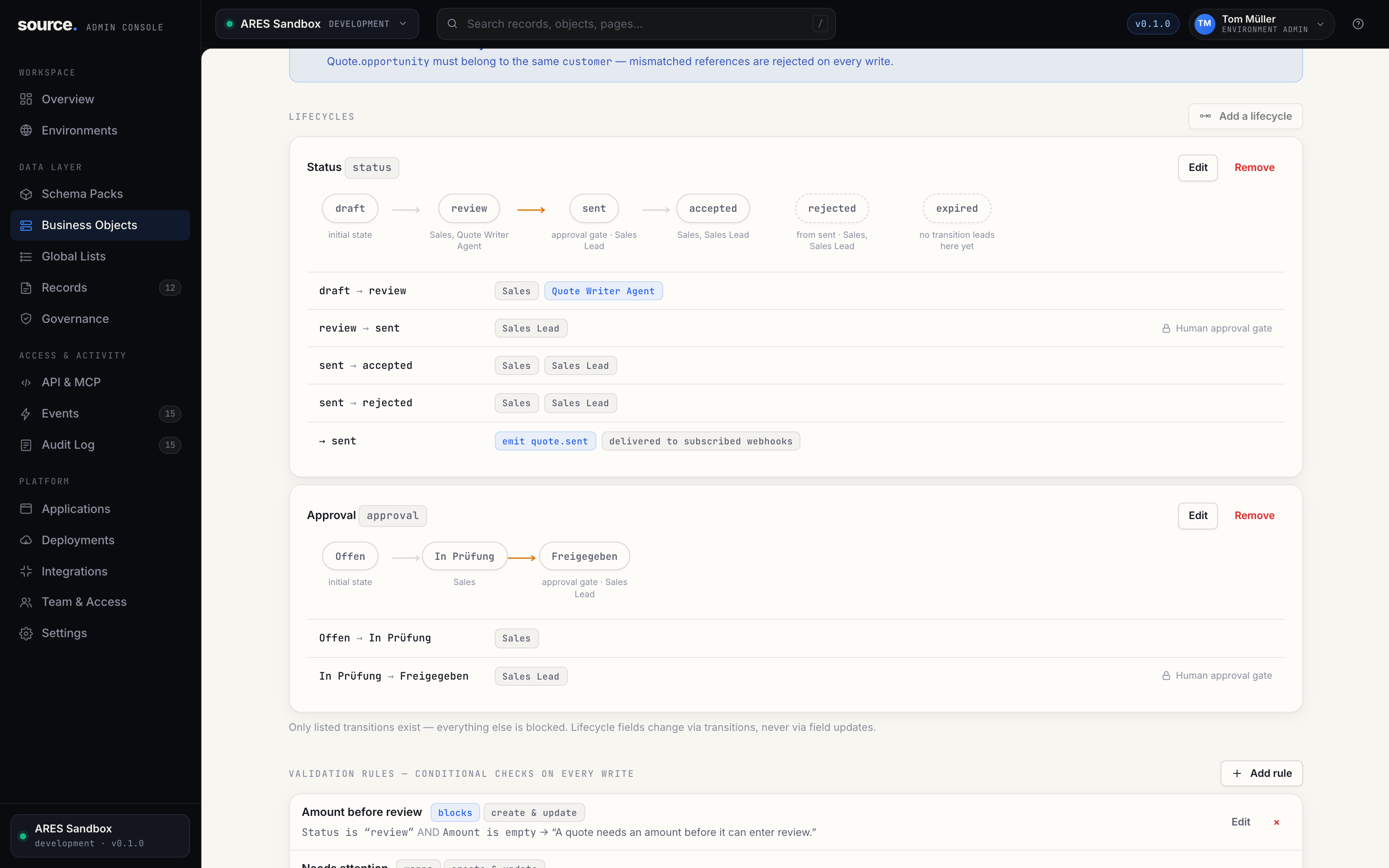 Two lifecycles configured on one object