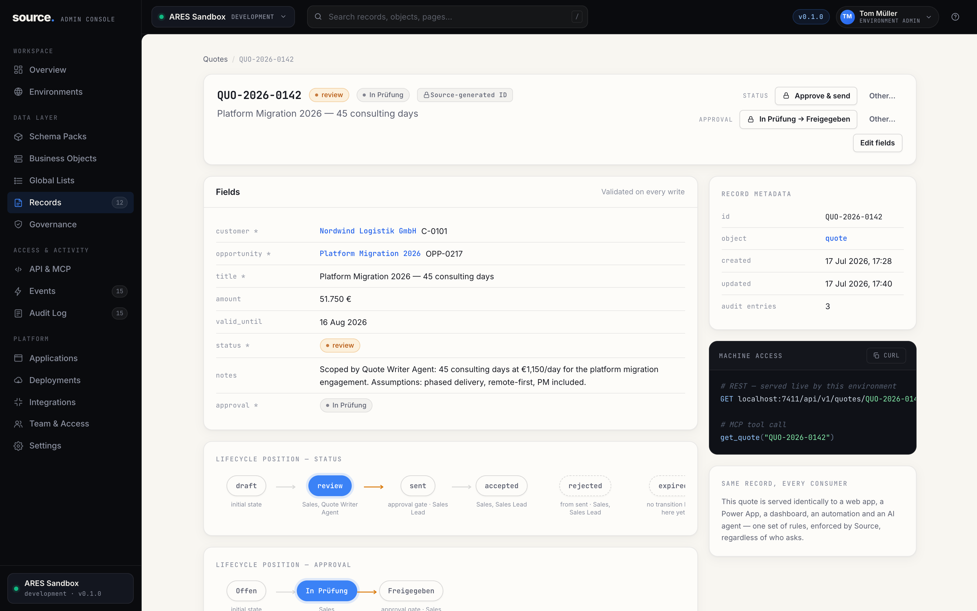 Source admin console: a quote record with two governed lifecycles, transition buttons, validated fields and machine access panel